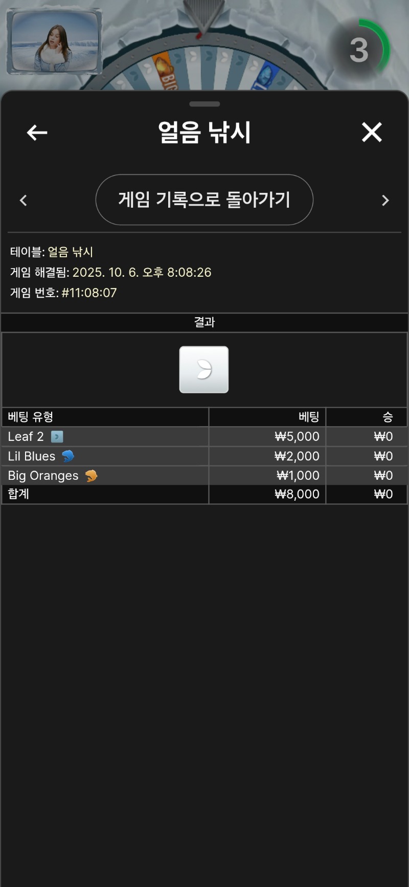 얼음낚시  패