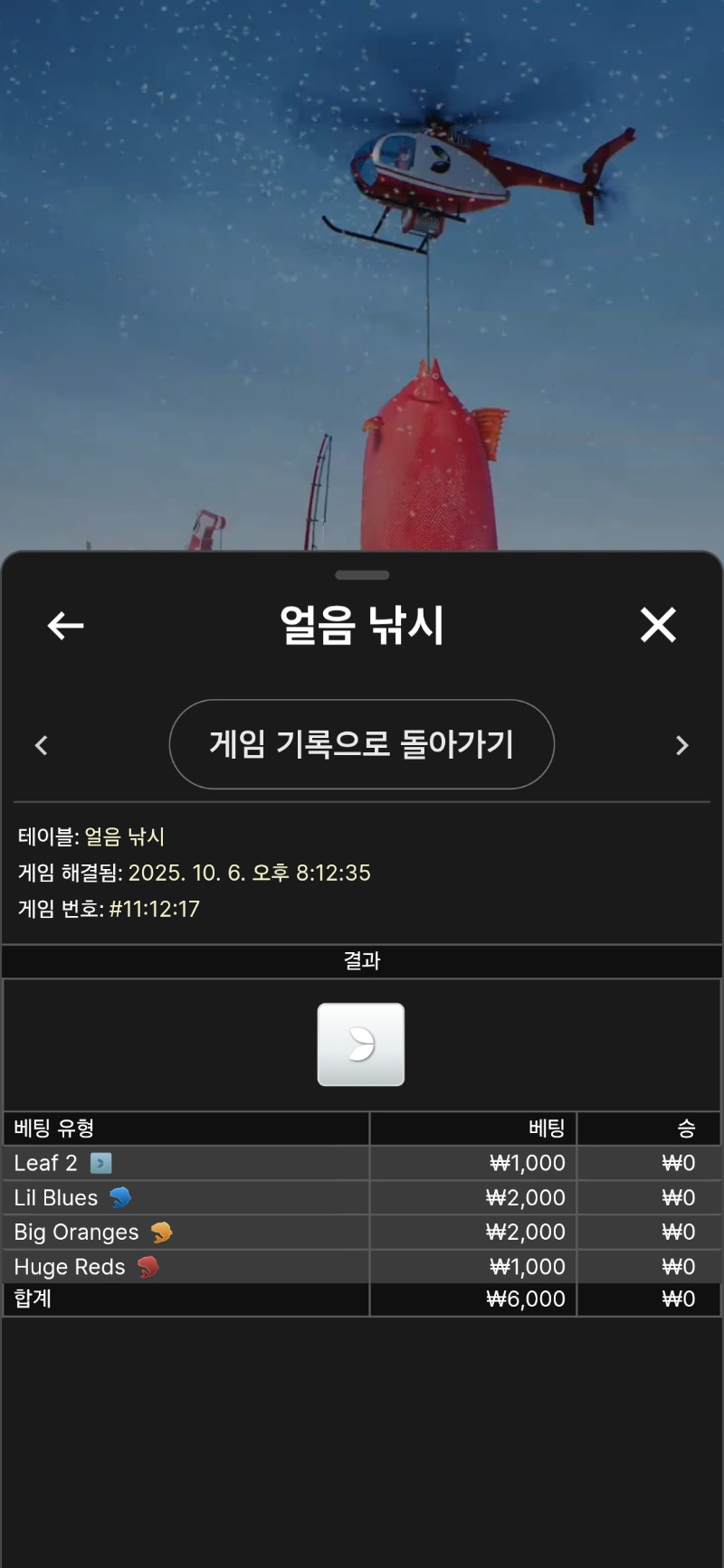 얼음낚시. 패