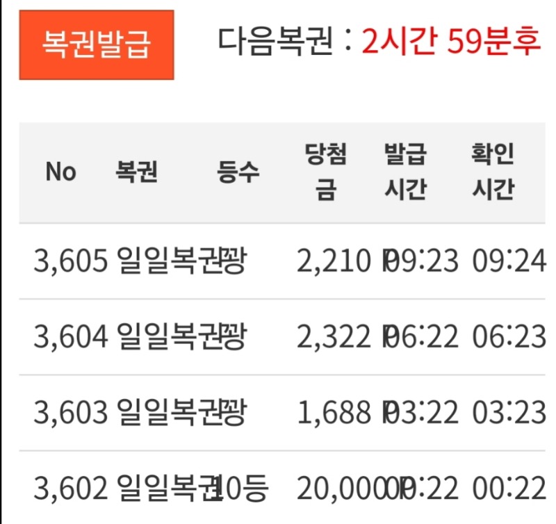 오늘 일보기 4개째