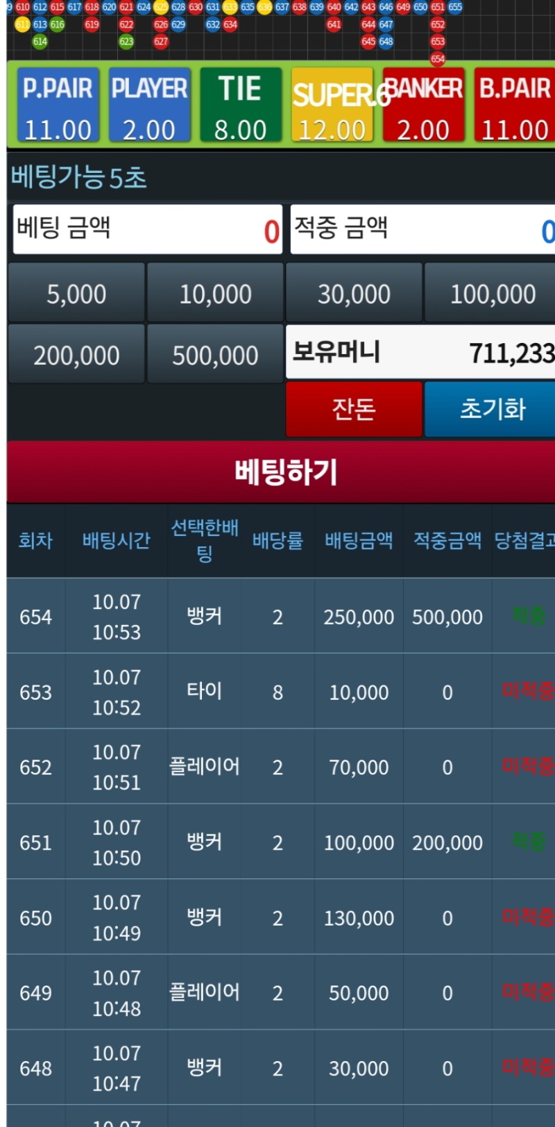 소심 슬카라 다시 나락갈뻔