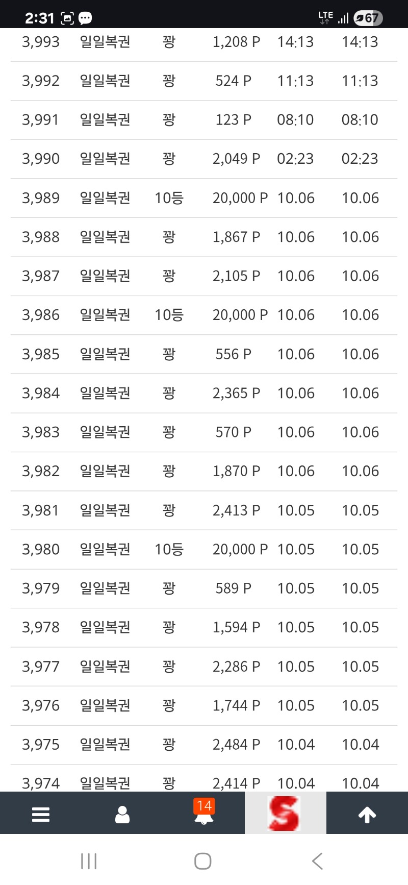 한페이지에 한장씩 나오던 주복이~~