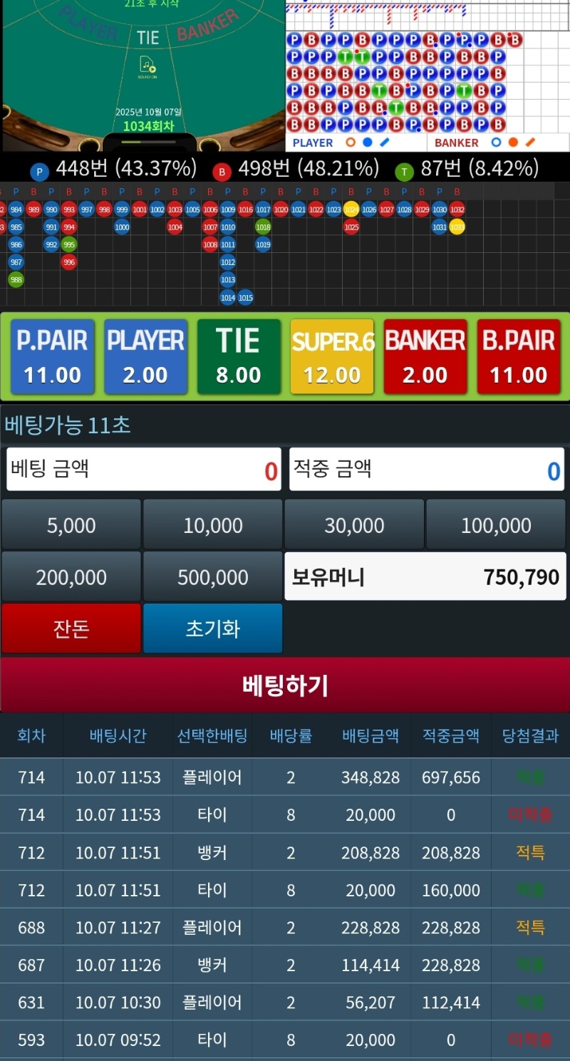 슬카라 투자후  렁이 묻고 더블