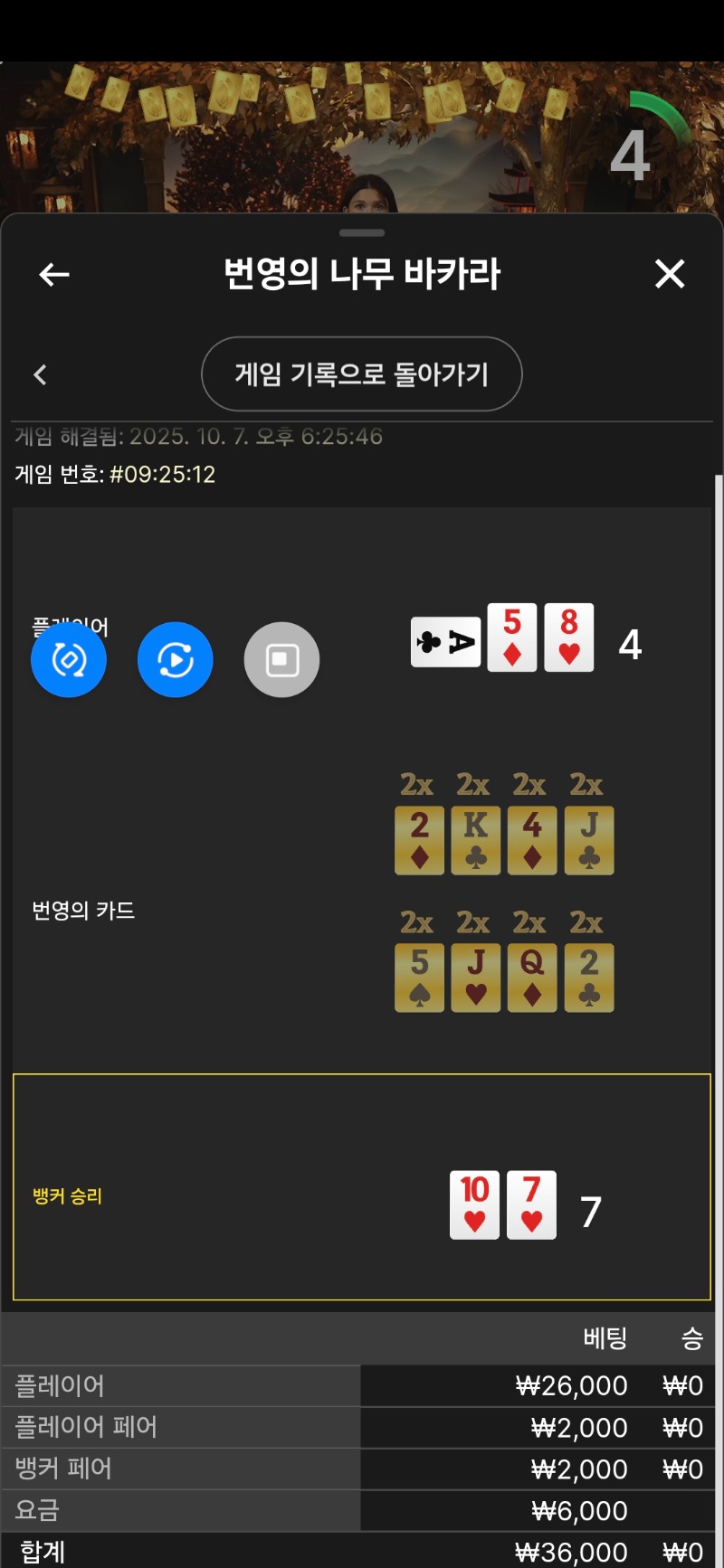 시경 번영