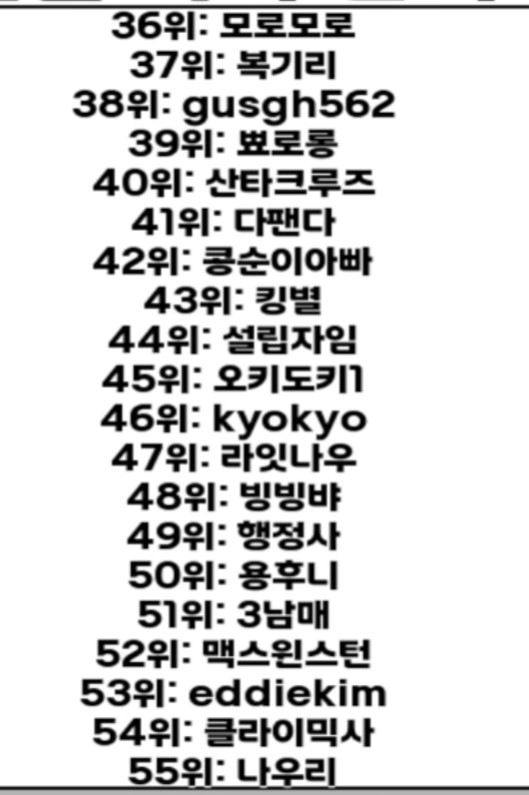 ❤️ 추석 명단 대충~ 130등까지 ❤️