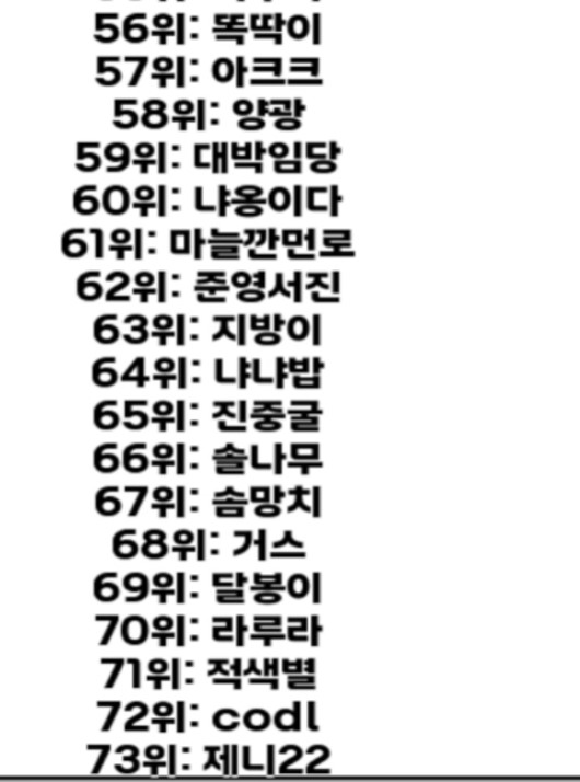 ❤️ 추석 명단 대충~ 130등까지 ❤️