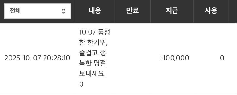 3일 연속 꽝으로 슬포 당첨이네요