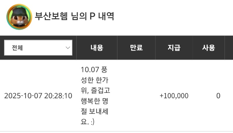 이번명절은 슬포당첨ㅎㅎ