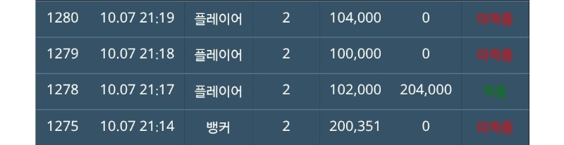흐앙~