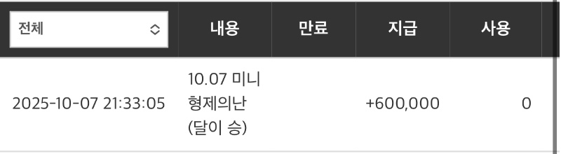달아 축하해~(랑이도 고생했어)