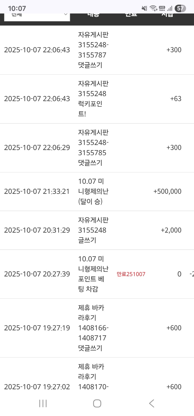 미니형난 달이 고마워 ~~