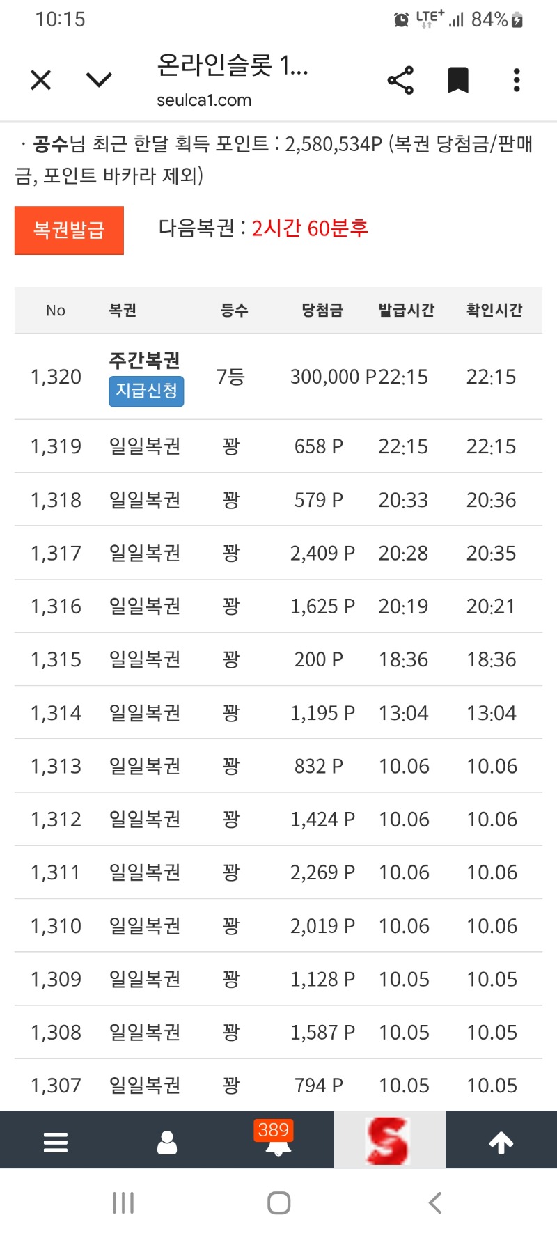 주복 7등이라..