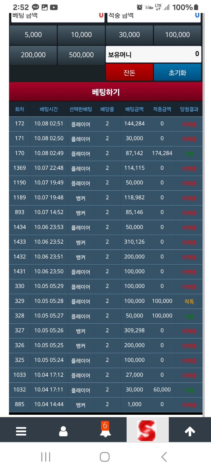 빨갱이 천국~~~