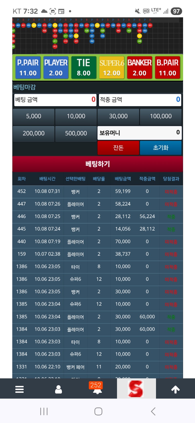 짜증나