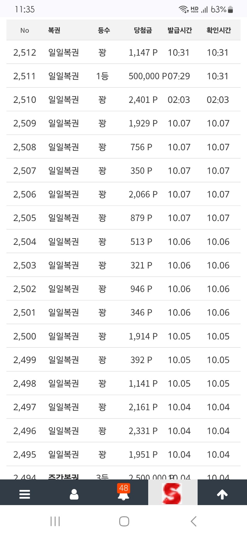 오랜만에 일복1등~