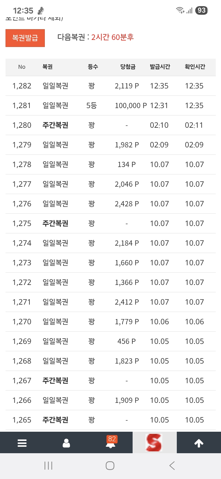 일복5등 당첨