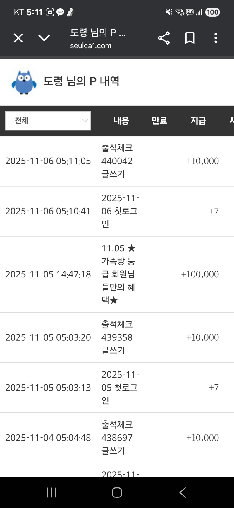 가족방 쿠폰 포인트