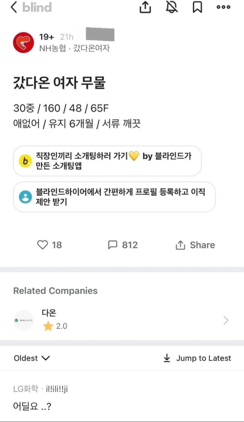블라녀의 이혼사유