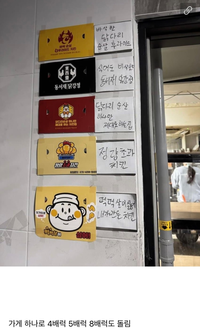 요즘 배달 어플 특징