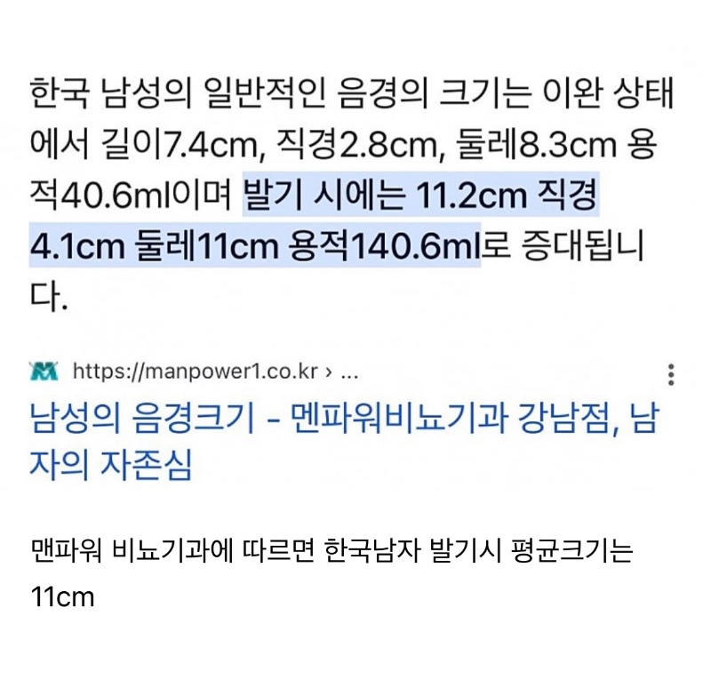 비뇨기과 피셜 코리안 성기크기