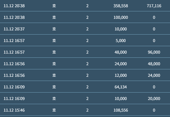 슬용호 호만 패기 깡치기 성공