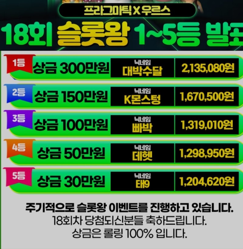 슬롯왕 2등 슈웃