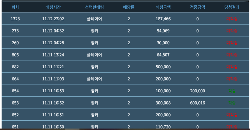 슬카라 깡치기 다 털렸네