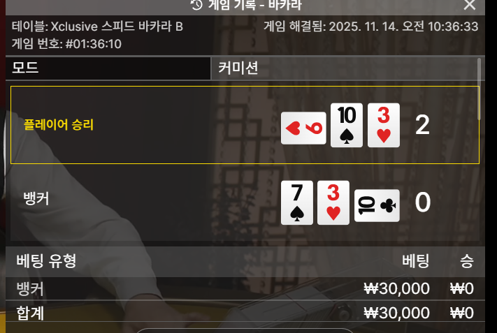 바카라 뱅커 패   윽~ 빵점이네