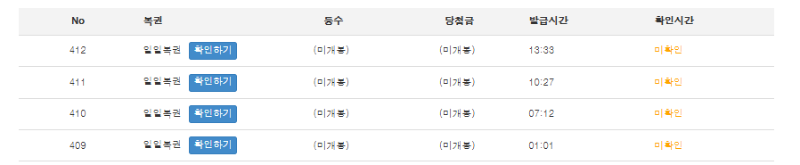 못참겠다!! 팔아야겠다 !!