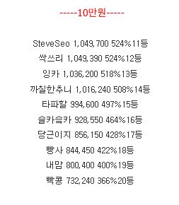 롤링왕 입상 롤링왕 입상