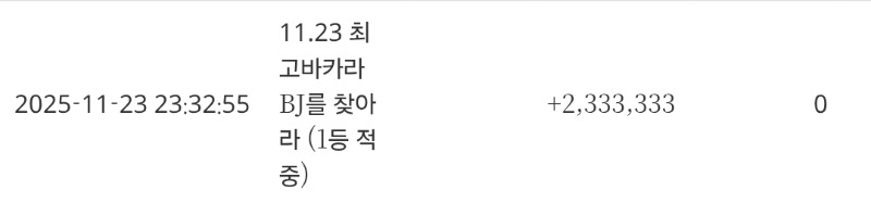 토끼 사고쳤구만??!!!최바비 적중슛♡