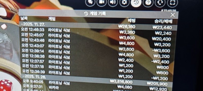 라이트닝 식보 수익 마감