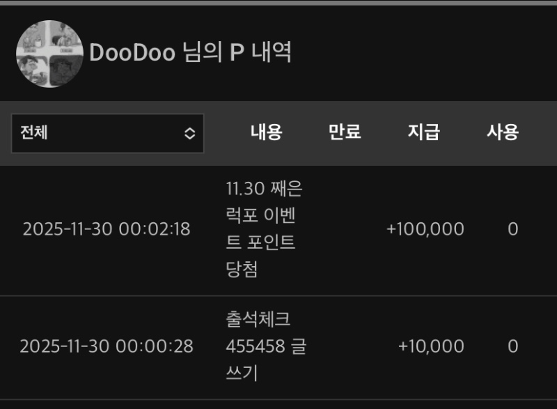 잰 매니저 럭포 당첨!!!