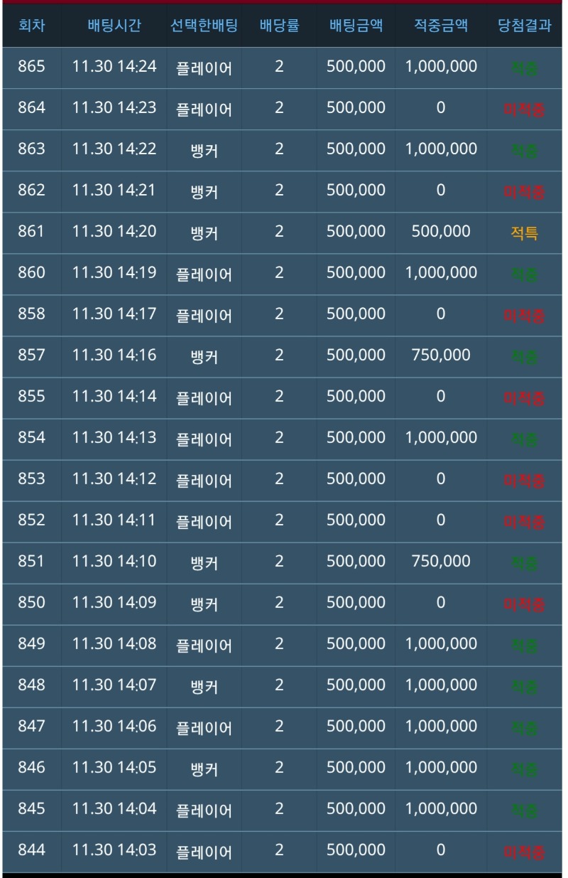 망할 슬카라 진짜..