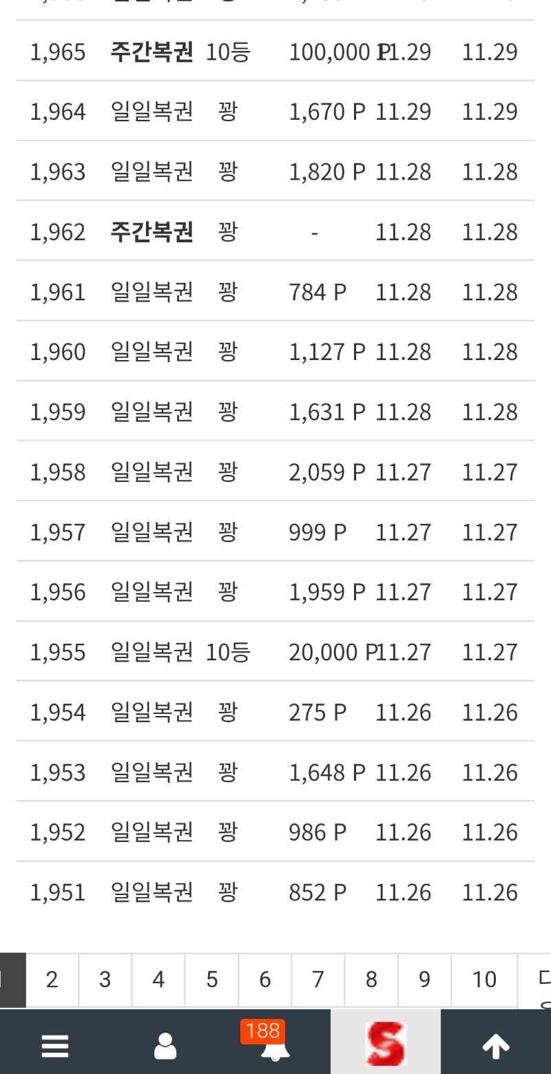 주복   10등  소소 합니다.