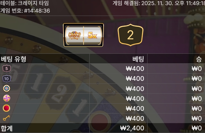 짤짤이 크탐도 꽝이네요