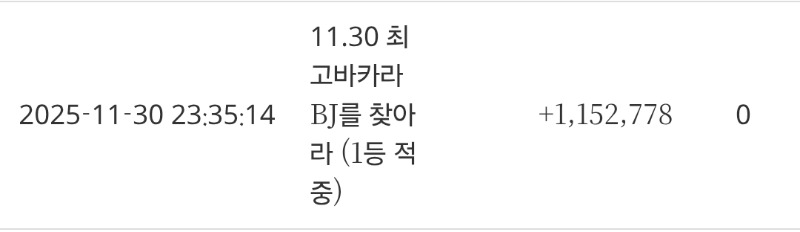최바비 1등 당첨ㅅ