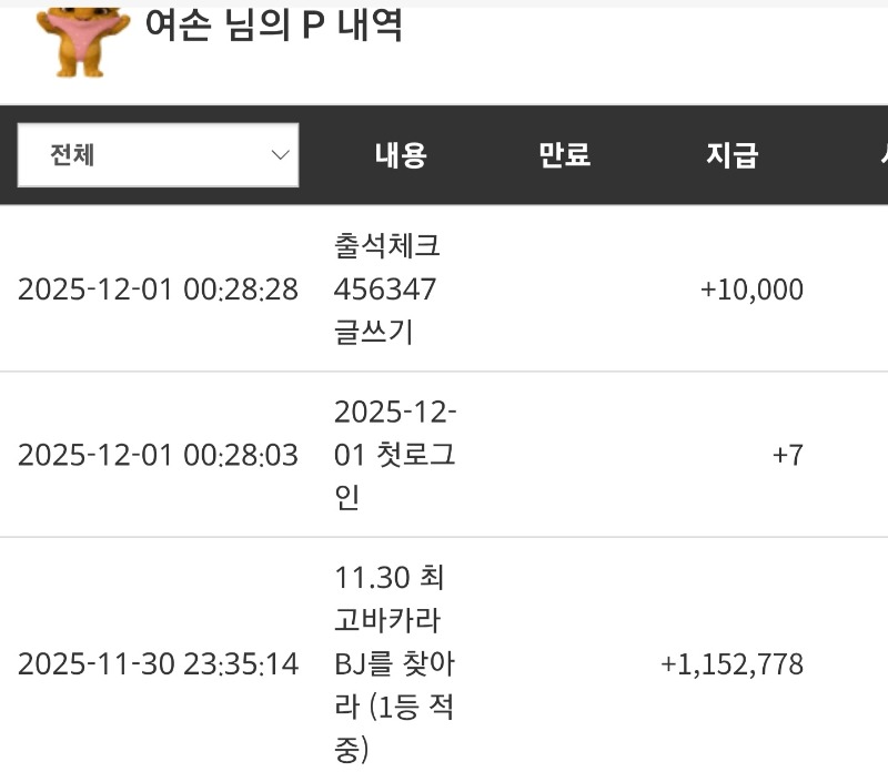 최바비 1등 적중~