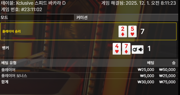 오늘 마지막 배팅 승