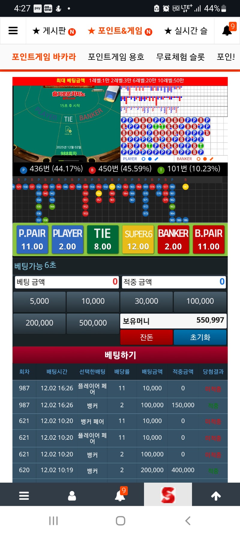 왜 1.5가 들어조