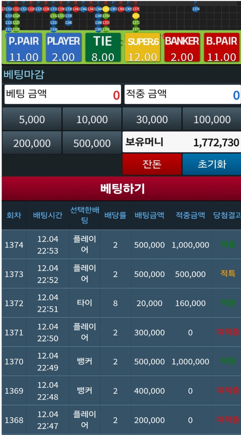 나락갈뻔 슬카라;;