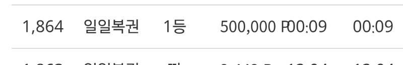 와 1등이닷~ 일복이ㄷㄷ