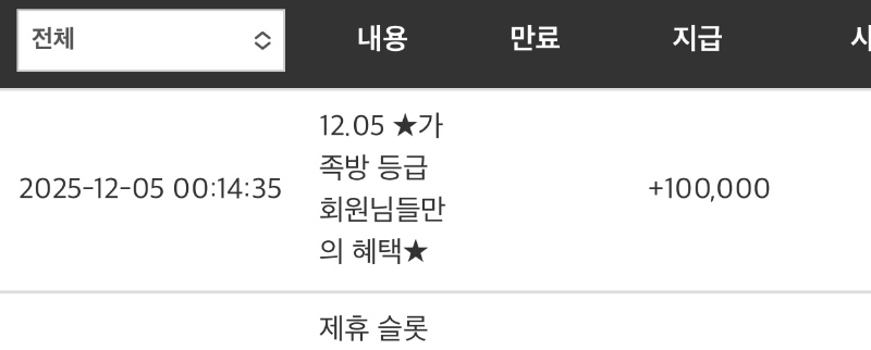 가족방 포인트 감사합니다