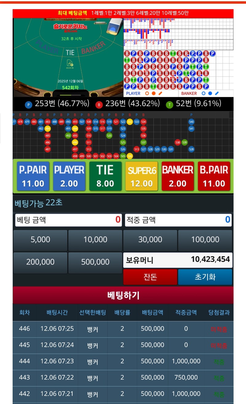 ㅋㅋㅋㅋㅋ슬카라 줄 왜이러지