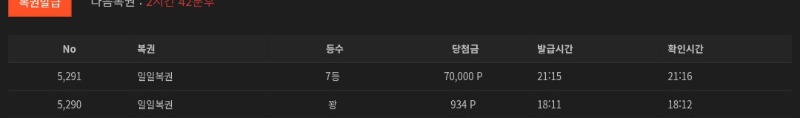 일보기7등당첨