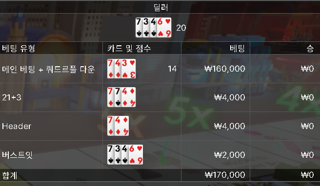 잭잭 트리플 다이