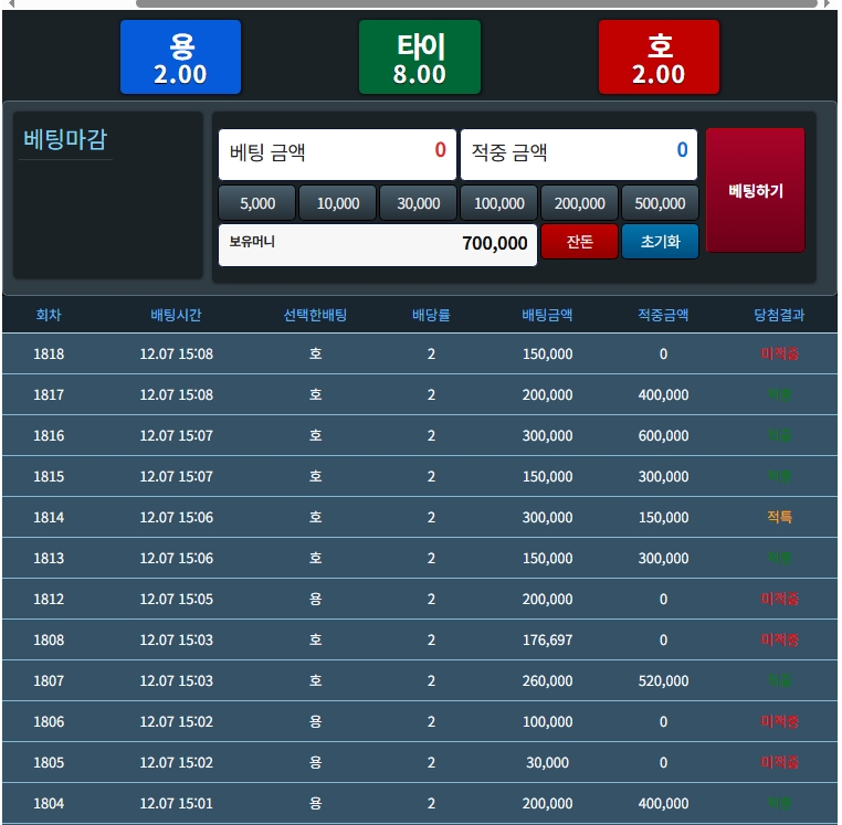 0포에서 댓글로 20만포 모으고 70만까지 슬용호로 뿔리기~