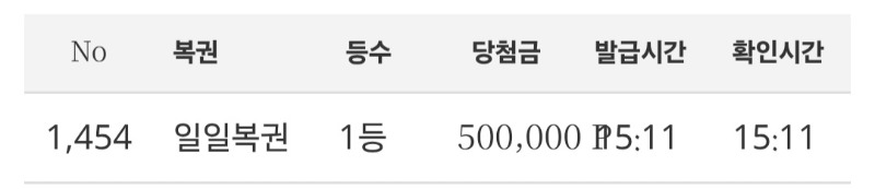 일보기1등 ㅅㅅㅅ