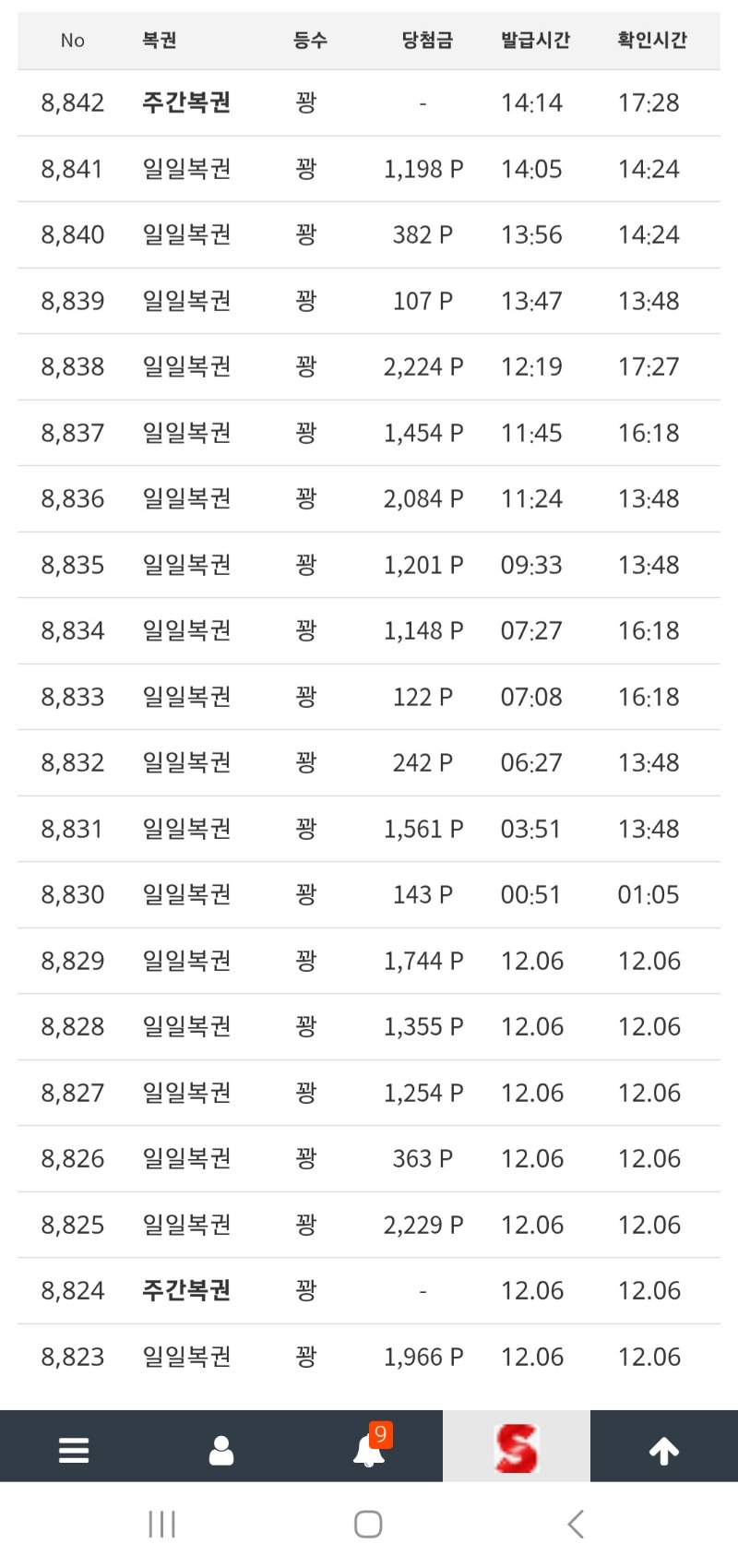 우주최초로 100연꽝 달성했던 맥이가 또달성feat.주복이 반ㅋㅋ