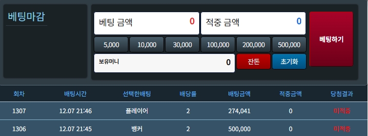 마지막 포교도전 나가리 ㅠ_ㅠ