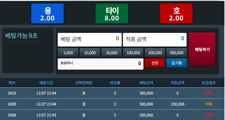 마지막 포교도전 나가리 ㅠ_ㅠ